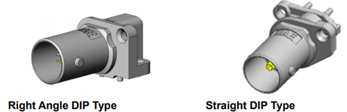 Chart - JAE Electronics BNC 75Ω Connectors